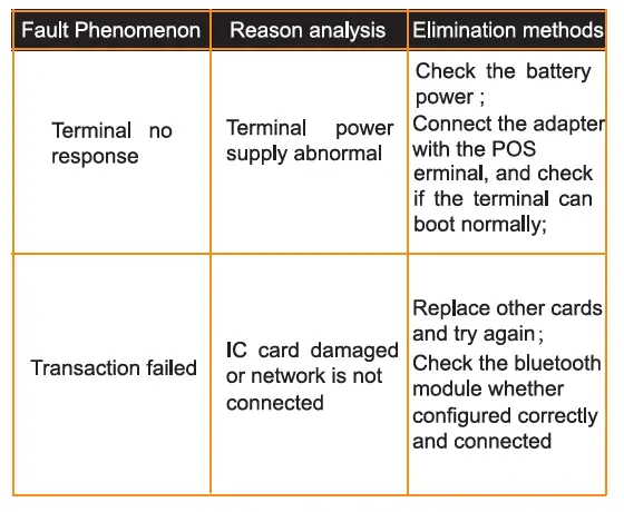 Aisino VM30 mPOS Terminal-7