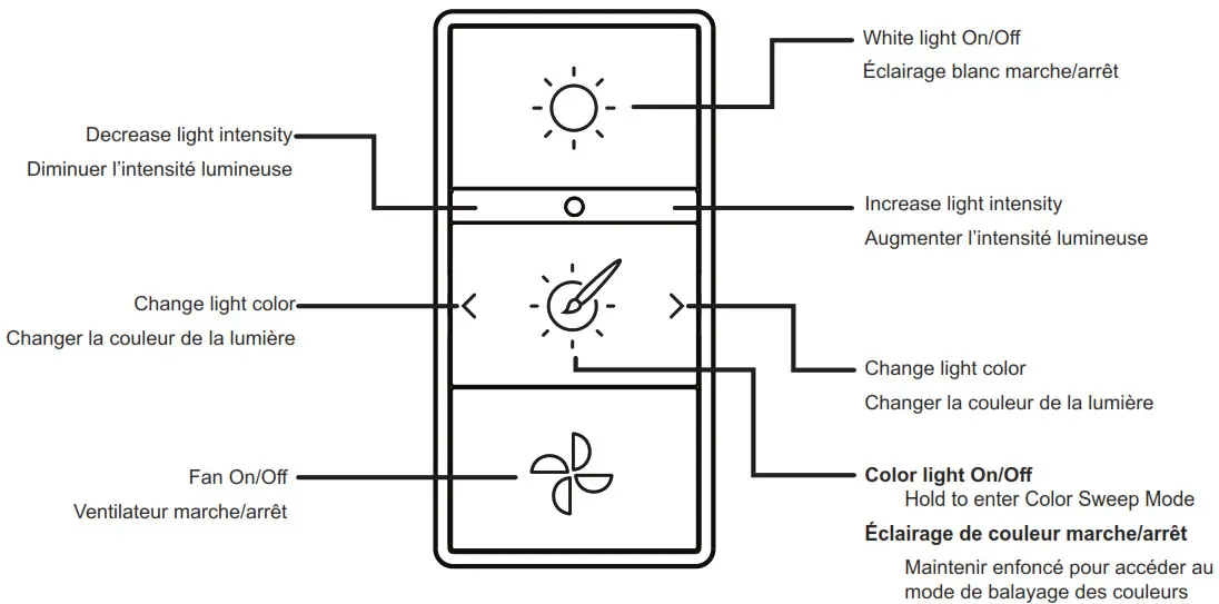 installation instructions 4