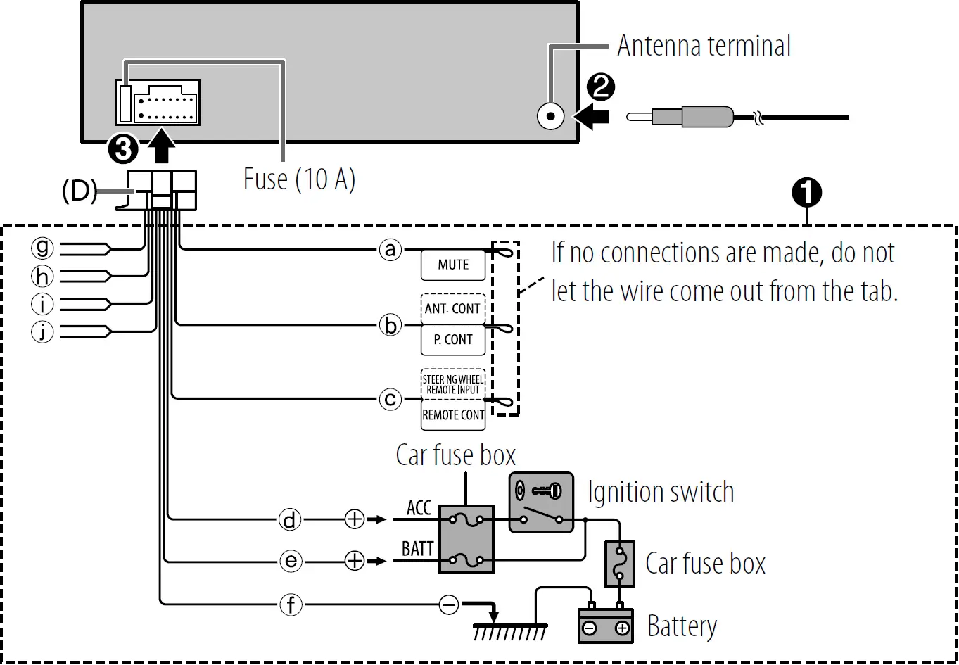 Wiring Connection