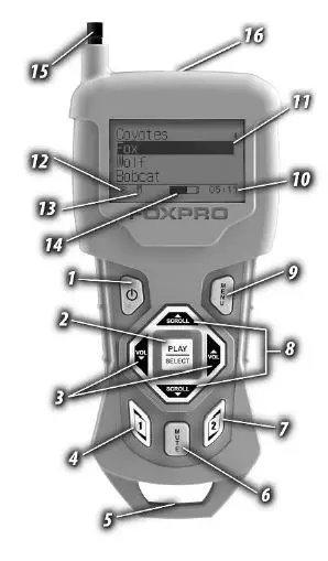 FOXPRO 17036941035 Snow Commando Electronic Game Call fig 3