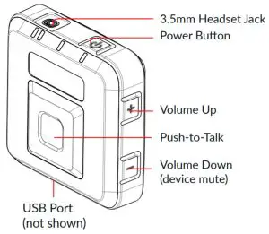 Sonetics Apex Connect - figure 1