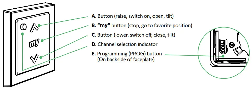 sOmfy Smoove Origin 4 RTS White Frame 4 Channel Wall Transmitter- Smoove 1