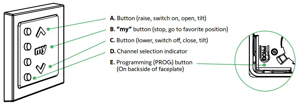 sOmfy Smoove Origin 4 RTS White Frame 4 Channel Wall Transmitter- Smoove 4