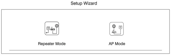 International Communications ARC51 4WAP 11ac Outdoor Bridge - fig 13