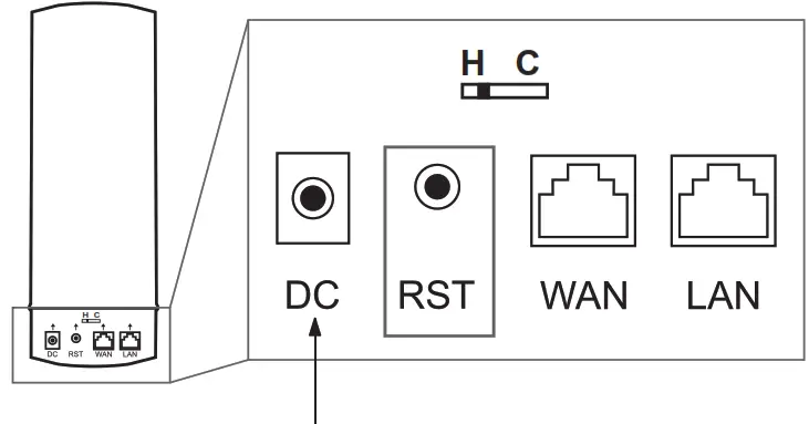 International Communications ARC51 4WAP 11ac Outdoor Bridge - kye