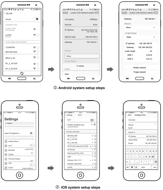 International Communications ARC51 4WAP 11ac Outdoor Bridge - phon 1