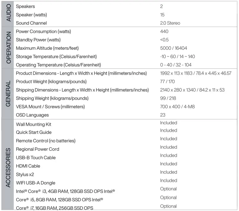 inFocus JTouch INF8600 - 86” Interactive Display - Specifications 2
