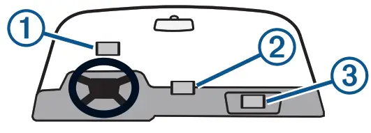 GARMIN ISPI Dog Device with Navigation SOS ML