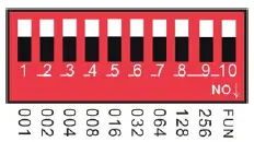 LED LIGHT HUT QJ-FB32RGBWRFDMX 32W RGBW Fiber Light Optics 1
