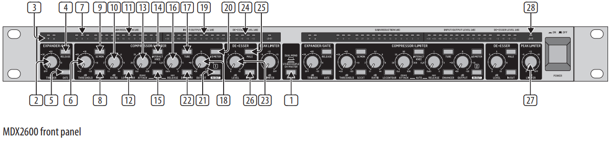 behringer MDX4600 Reference Class 4 Channel Expander Gate Compressor Peak Limiter - MDX2600 front panel