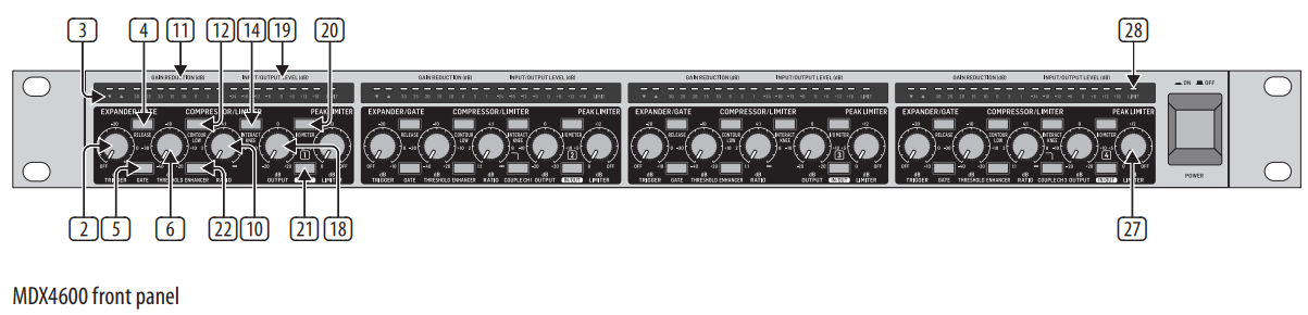 behringer MDX4600 Reference Class 4 Channel Expander Gate Compressor Peak Limiter - MDX4600 front panel