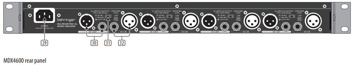 behringer MDX4600 Reference Class 4 Channel Expander Gate Compressor Peak Limiter - MDX4600 rear panel
