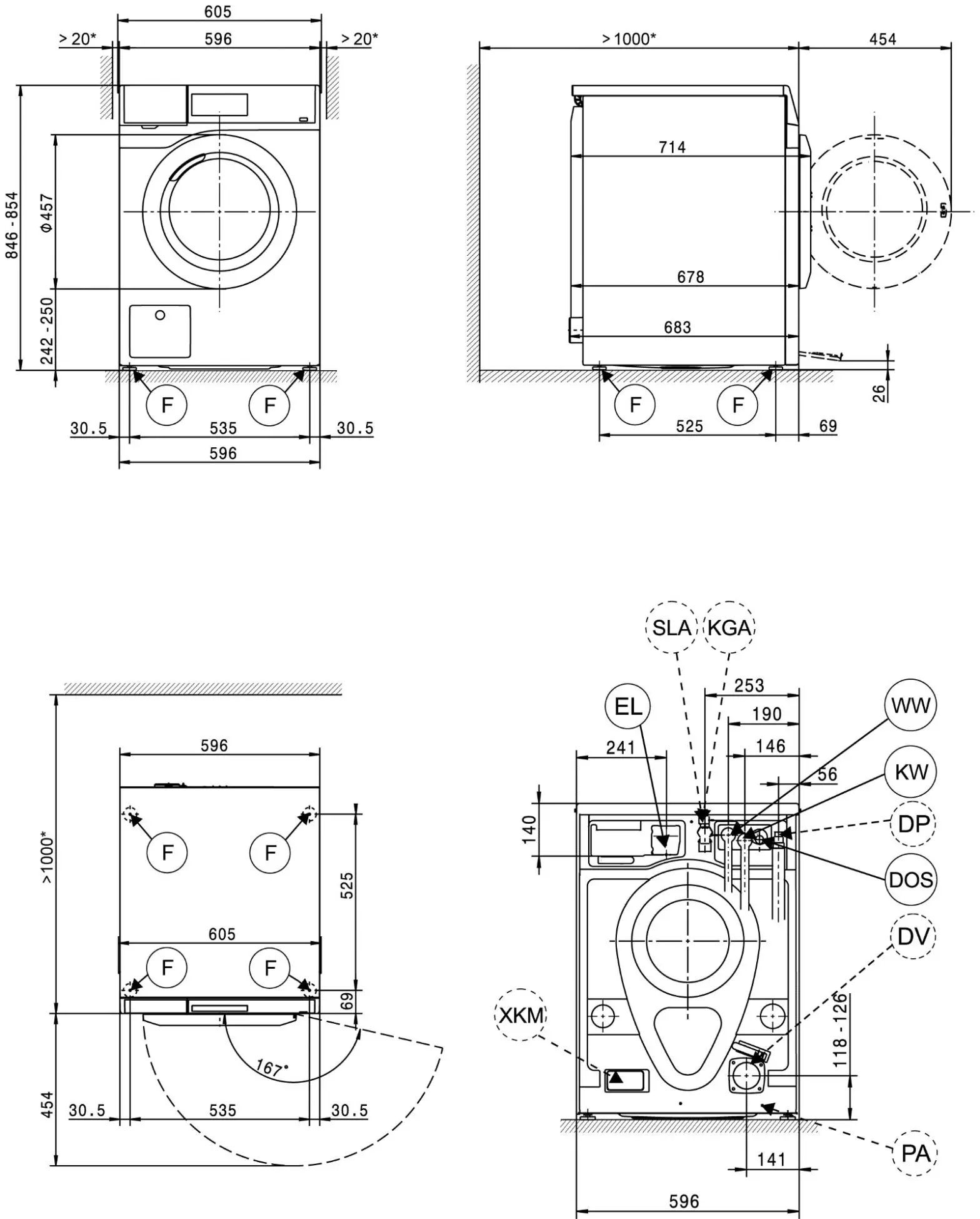 Miele PWM 508 DV Mop Star 80 Professional Washing Machine - Appliance dimensions