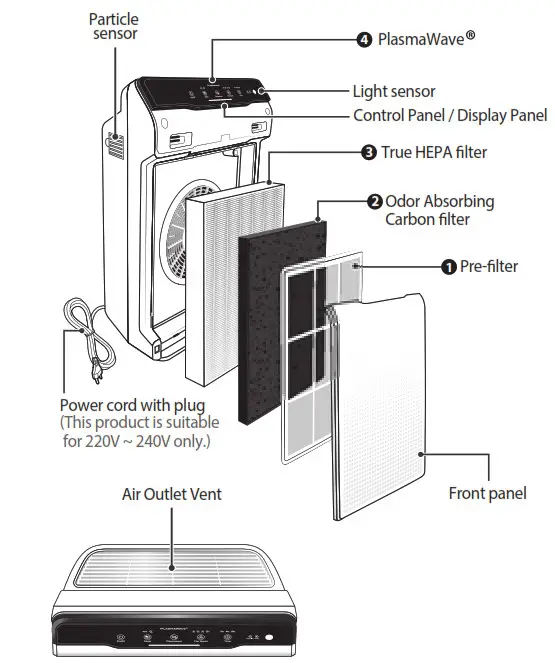 WINIX AZBU330-HWE Zero Air Purifier- 4-STAGE AIR PURIFICATION