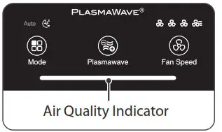 WINIX AZBU330-HWE Zero Air Purifier- Air Quality