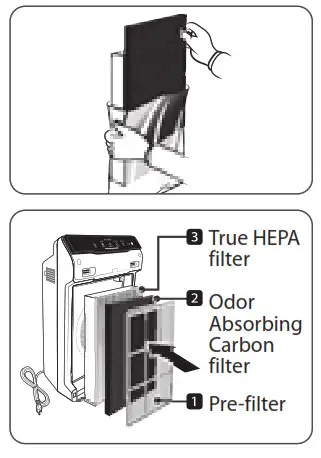WINIX AZBU330-HWE Zero Air Purifier- INSTALLING FILTERS 3