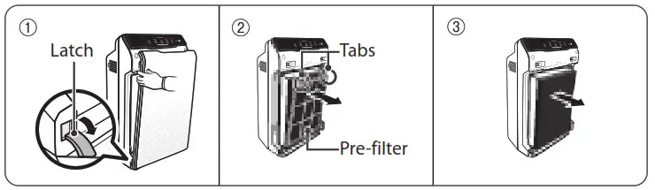 WINIX AZBU330-HWE Zero Air Purifier- Removing Filters