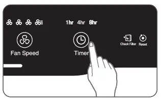 WINIX AZBU330-HWE Zero Air Purifier-Timer