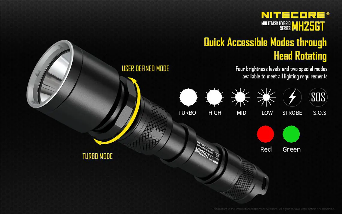 Nitecore Hunting Flashlight User Manual Nitecore Hunting Flashlight User Manual