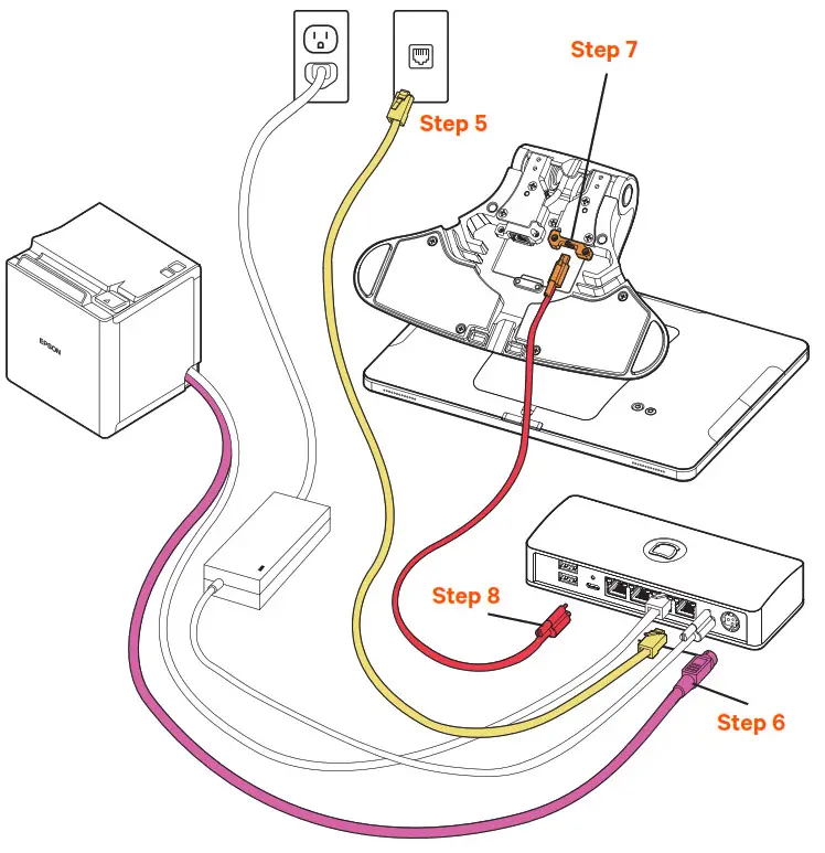 toast TT200B POS System - Toast Flex Toast Hub 1