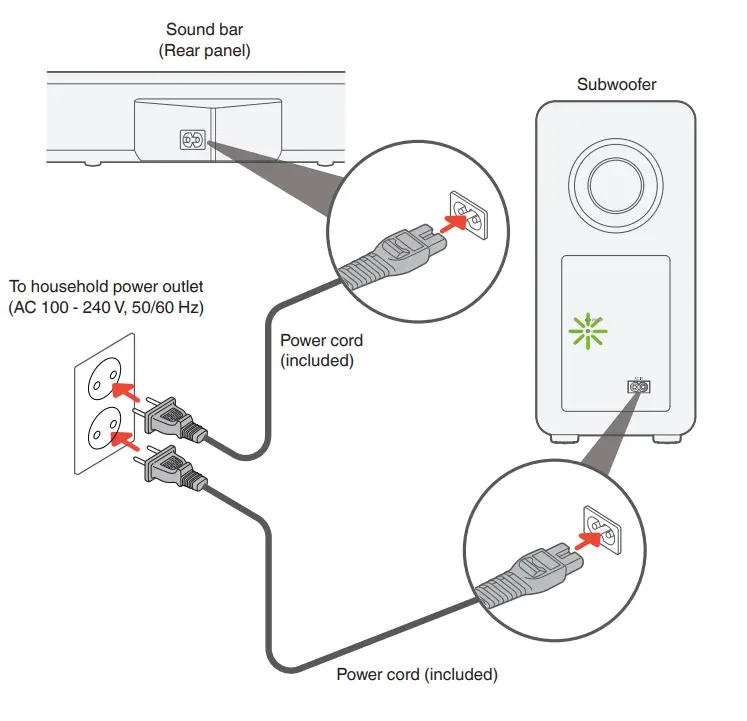 DENON DHTS517 Dolby Atmos Soundbar and Wireless Subwoofer - Tv cable 1