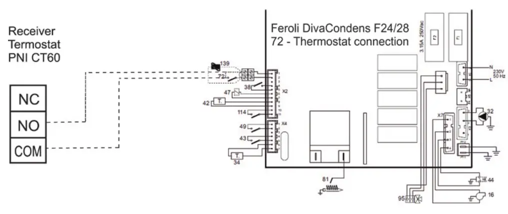 PNI CT60 Wireless Thermostat - Ferroli