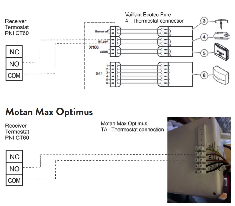 PNI CT60 Wireless Thermostat - Vaillant