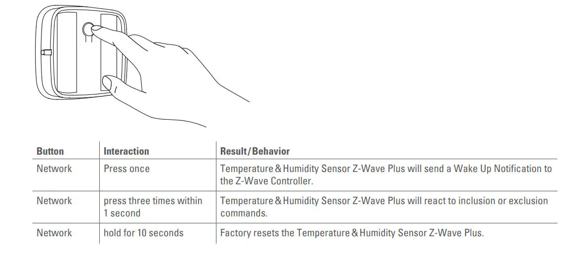 EUROTRONIC 700087 Temperature and Humidity Sensor Z-Wave Plus - Button