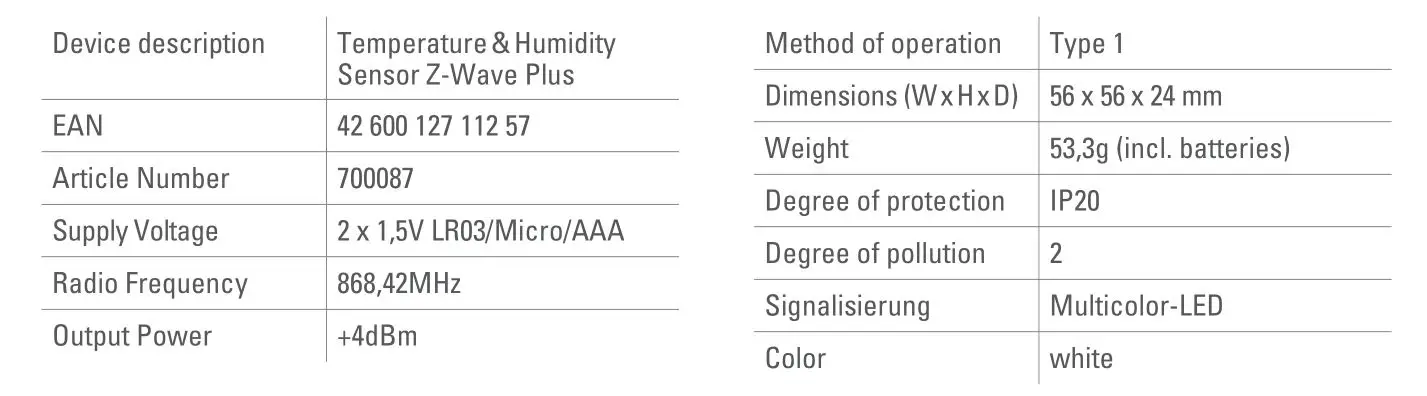 EUROTRONIC 700087 Temperature and Humidity Sensor Z-Wave Plus - Technical specifications