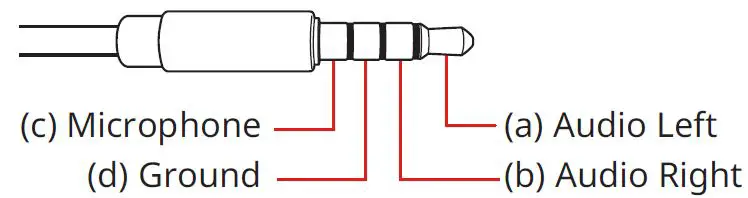 CREATIVE-SB1730-Sound-Blaster-Play-SB-External-Sound-Card-fig3
