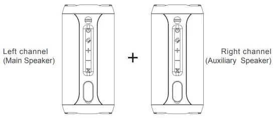 TWS STEREO SOUND PLAY