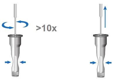 Roche SARS CoV 2 Rapid Antigen Test Nasal - Samples1