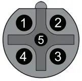 westermo Viper 8 Series EN 50155 Managed Gigabit Routing Switch - Console connector