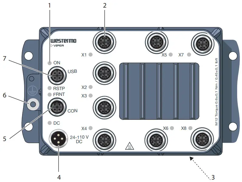 westermo Viper 8 Series EN 50155 Managed Gigabit Routing Switch - Hardware Overview
