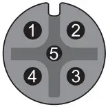 westermo Viper 8 Series EN 50155 Managed Gigabit Routing Switch - USB connector