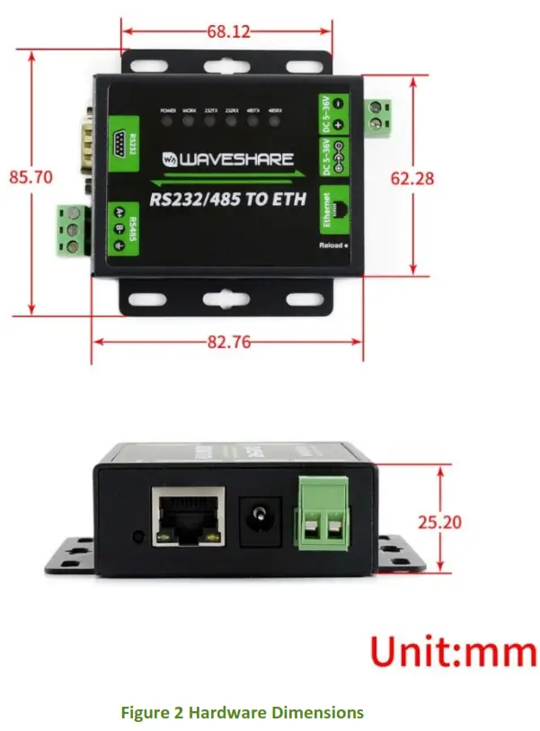 WAVESHARE Ethernet Converter EU Head- HARDWARE DIMENSIONS