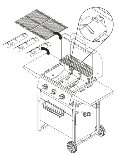 RevoAce- GBC1706W- Outdoor- LP- Gas- Barbecue- Grill - fig 17