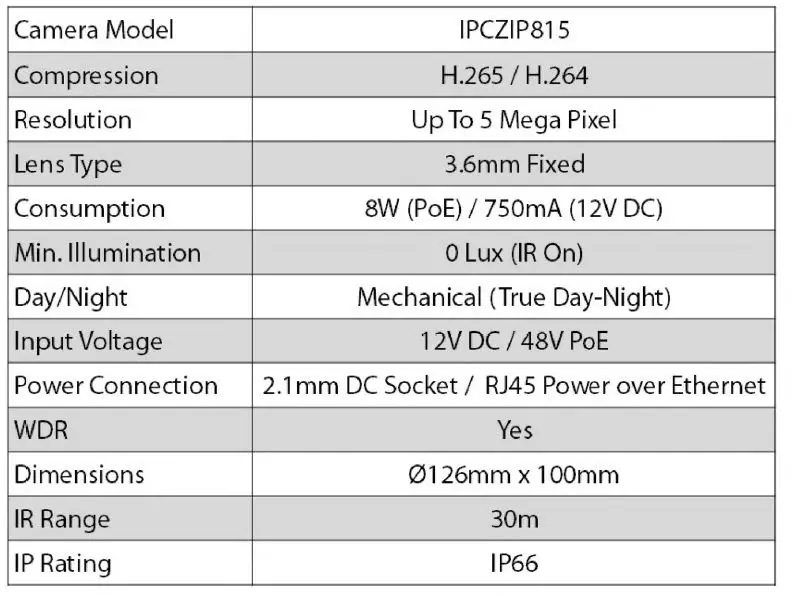 IPCZIP815 5MP IP Midi Sized Fixed Eyeball 4