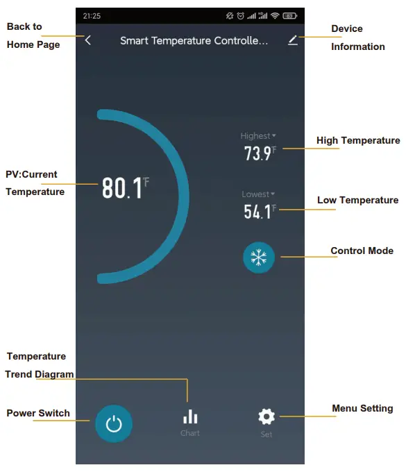 YiERYi ECF EOP20 Intelligent Digital Temperature Control Socket - APP 1