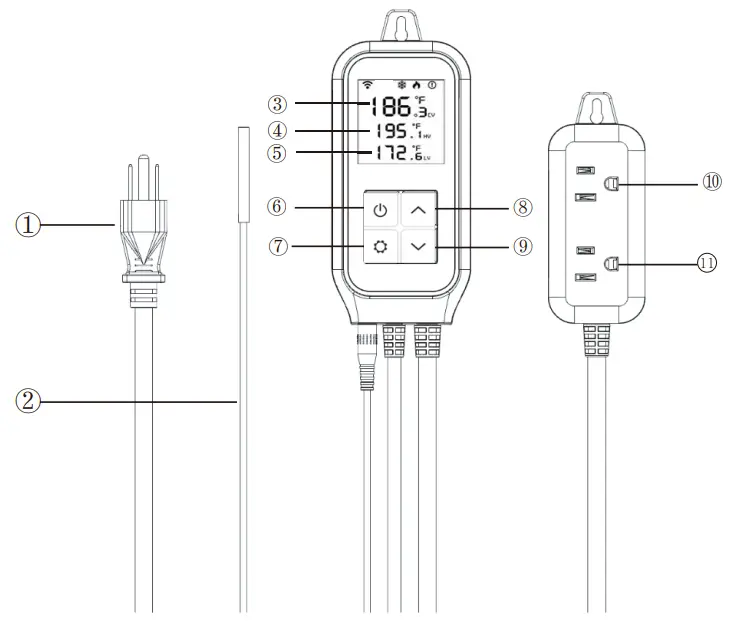 YiERYi ECF EOP20 Intelligent Digital Temperature Control Socket - Glance