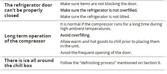 inventor-MP862W-Refrigerator-Mini-Bar-25