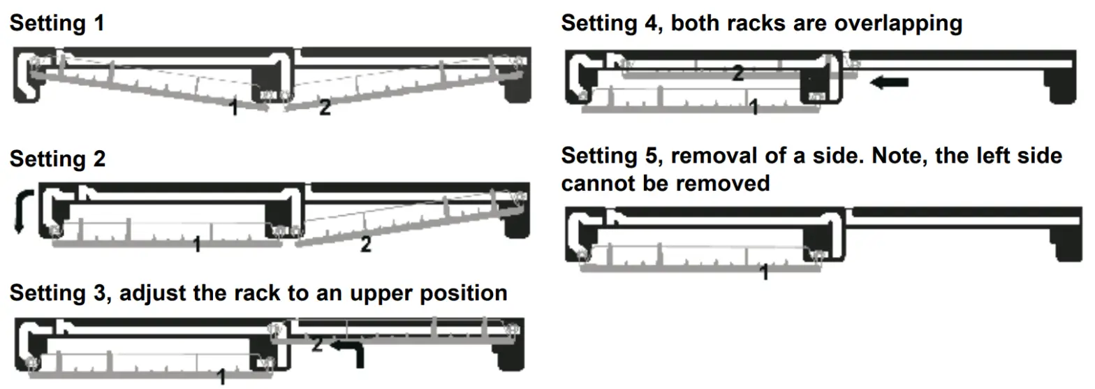 GE APPLIANCES GBT640 Series Dishwasher - Adjusting