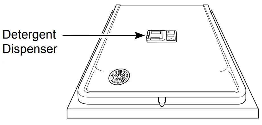 GE APPLIANCES GBT640 Series Dishwasher - fig 10
