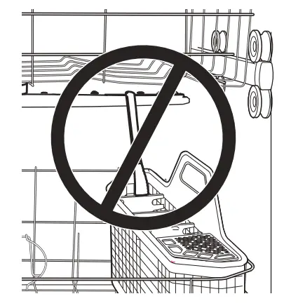 GE APPLIANCES GBT640 Series Dishwasher - fig 3