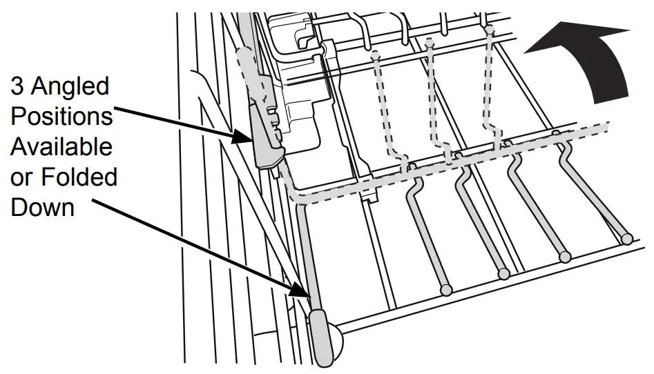 GE APPLIANCES GBT640 Series Dishwasher - fig 6