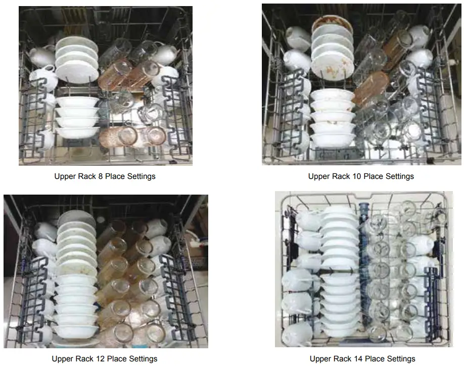 GE APPLIANCES GBT640 Series Dishwasher - fig 7