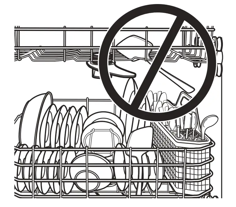 GE APPLIANCES GBT640 Series Dishwasher - fig 8