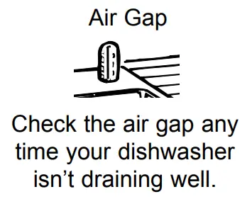 GE APPLIANCES GBT640 Series Dishwasher - icon