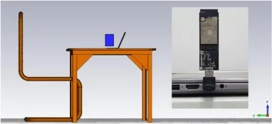AW-CU427-USB - Antenna Installation 5