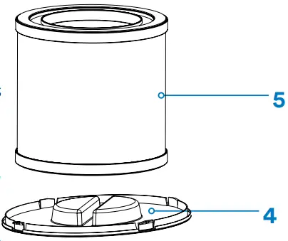FEATURES OF YOUR SO-350WUI AIR PURIFIER